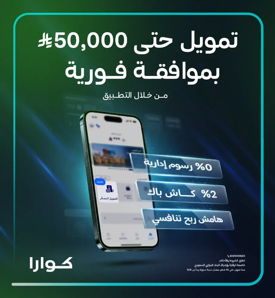 التمويل المصغر